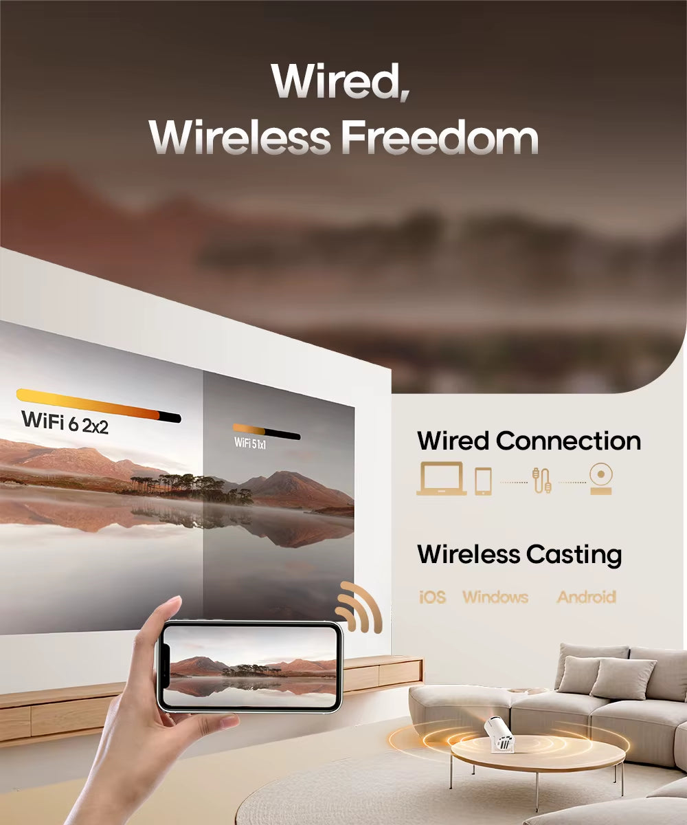 HY300 Pro 8K Android Projector - Dual WiFi 6, 290 ANSI, Bluetooth 5.0, 1080P Home & Outdoor Cinema